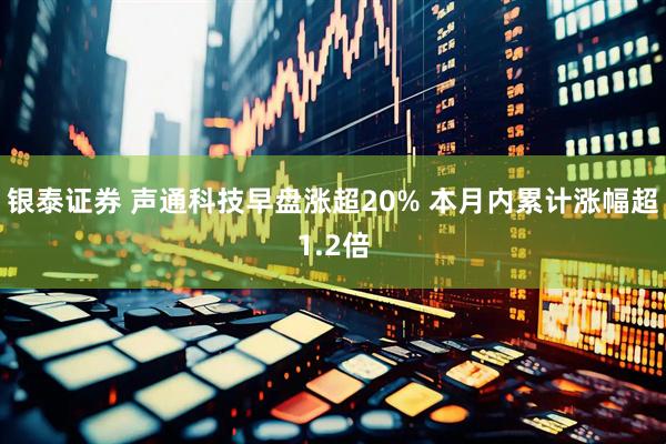 银泰证券 声通科技早盘涨超20% 本月内累计涨幅超1.2倍