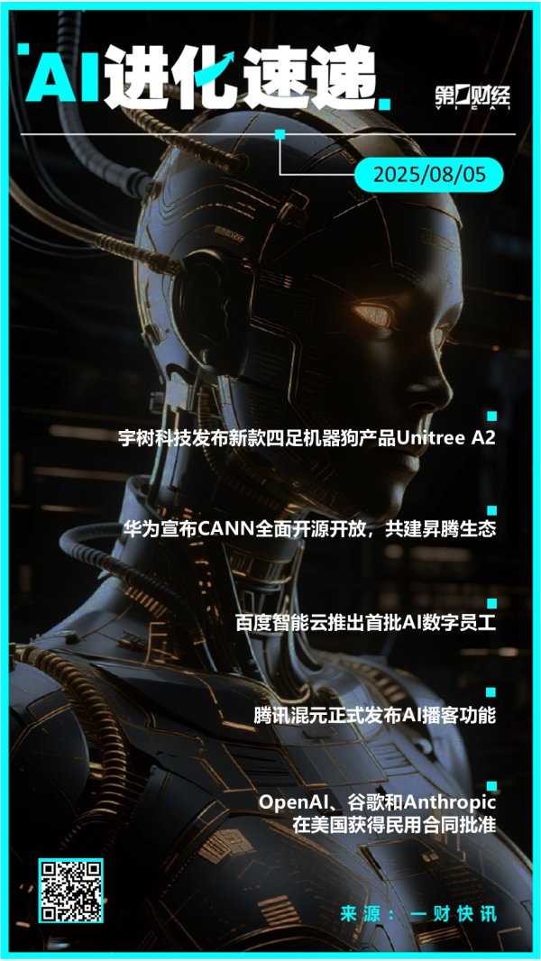 亿融策略 AI进化速递丨宇树发布新款四足机器狗