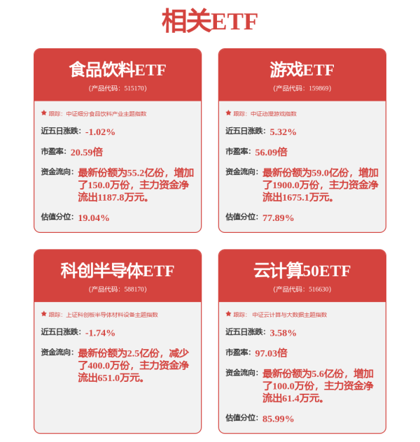 牛融网 半年跌超40%，上能电气股价 “过山车”！从机构热捧到黯然退出经历了什么？